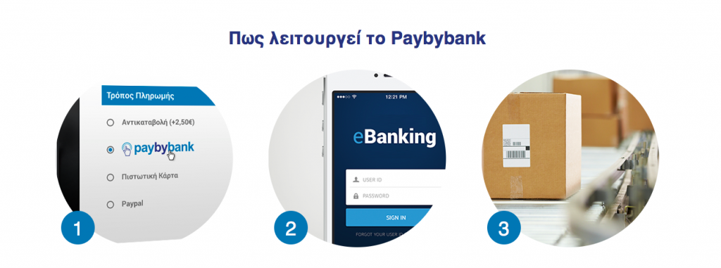 paylink