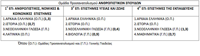 pinakas1