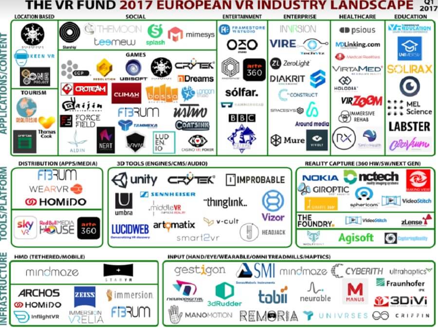 vr-fund-european-landscape