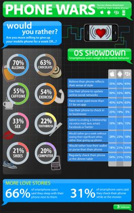 infographic_phonewars_lrg