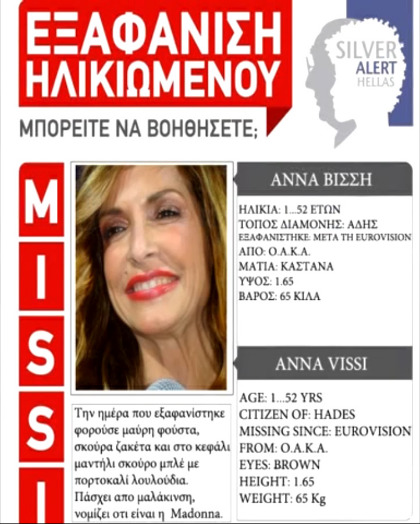 vissi-alert