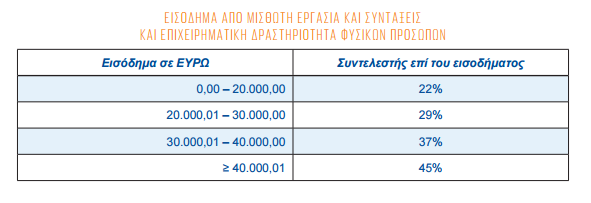 tax1